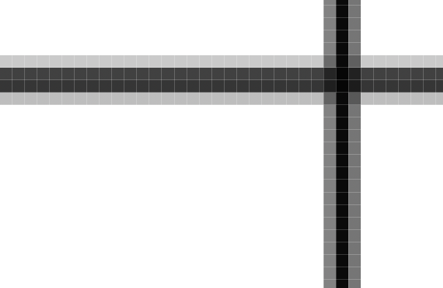 A mixed four-pixel width horizontal border with a three-pixel width vertical border